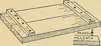 Picture 59 of 334 from Handicraft for handy boys; practical plans for work and play, with many ideas for earning money (1911), leaf 105