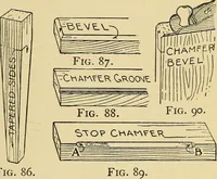 Picture 60 of 334 from Handicraft for handy boys; practical plans for work and play, with many ideas for earning money (1911), leaf 106