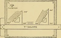 Picture 64 of 334 from Handicraft for handy boys; practical plans for work and play, with many ideas for earning money (1911), leaf 128