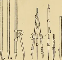 An illustration from Handicraft for handy boys; practical plans for work and play, with many ideas for earning money (1911)