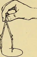 Picture 66 of 334 from Handicraft for handy boys; practical plans for work and play, with many ideas for earning money (1911), leaf 130