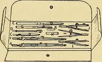 An illustration from Handicraft for handy boys; practical plans for work and play, with many ideas for earning money (1911)