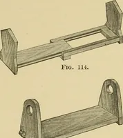 Picture 73 of 334 from Handicraft for handy boys; practical plans for work and play, with many ideas for earning money (1911), leaf 142