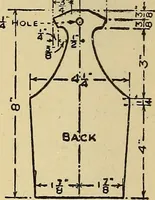 An illustration from Handicraft for handy boys; practical plans for work and play, with many ideas for earning money (1911)