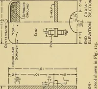 Picture 84 of 334 from Handicraft for handy boys; practical plans for work and play, with many ideas for earning money (1911), leaf 154