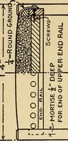 Picture 86 of 334 from Handicraft for handy boys; practical plans for work and play, with many ideas for earning money (1911), leaf 157
