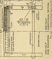 Picture 87 of 334 from Handicraft for handy boys; practical plans for work and play, with many ideas for earning money (1911), leaf 157
