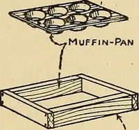 Picture 92 of 334 from Handicraft for handy boys; practical plans for work and play, with many ideas for earning money (1911), leaf 167