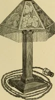 Picture 95 of 334 from Handicraft for handy boys; practical plans for work and play, with many ideas for earning money (1911), leaf 170