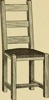 Picture 96 of 334 from Handicraft for handy boys; practical plans for work and play, with many ideas for earning money (1911), leaf 170
