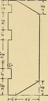 An illustration from Handicraft for handy boys; practical plans for work and play, with many ideas for earning money (1911)