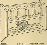 Picture 105 of 334 from Handicraft for handy boys; practical plans for work and play, with many ideas for earning money (1911), leaf 187