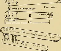 Picture 106 of 334 from Handicraft for handy boys; practical plans for work and play, with many ideas for earning money (1911), leaf 188