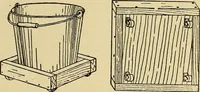 Picture 108 of 334 from Handicraft for handy boys; practical plans for work and play, with many ideas for earning money (1911), leaf 190