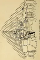 An illustration from Handicraft for handy boys; practical plans for work and play, with many ideas for earning money (1911)