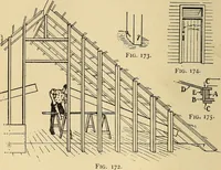 Picture 115 of 334 from Handicraft for handy boys; practical plans for work and play, with many ideas for earning money (1911), leaf 195
