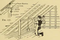 Picture 116 of 334 from Handicraft for handy boys; practical plans for work and play, with many ideas for earning money (1911), leaf 198