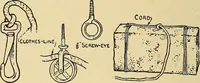 Picture 119 of 334 from Handicraft for handy boys; practical plans for work and play, with many ideas for earning money (1911), leaf 201