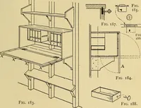 Picture 120 of 334 from Handicraft for handy boys; practical plans for work and play, with many ideas for earning money (1911), leaf 204