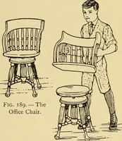 Picture 121 of 334 from Handicraft for handy boys; practical plans for work and play, with many ideas for earning money (1911), leaf 206