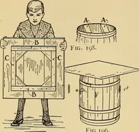Picture 124 of 334 from Handicraft for handy boys; practical plans for work and play, with many ideas for earning money (1911), leaf 209