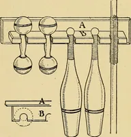 Picture 135 of 334 from Handicraft for handy boys; practical plans for work and play, with many ideas for earning money (1911), leaf 222