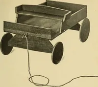 An illustration from Handicraft for handy boys; practical plans for work and play, with many ideas for earning money (1911)