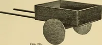 An illustration from Handicraft for handy boys; practical plans for work and play, with many ideas for earning money (1911)