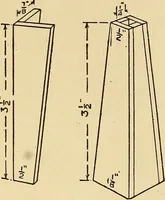 Picture 139 of 334 from Handicraft for handy boys; practical plans for work and play, with many ideas for earning money (1911), leaf 231