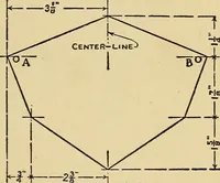Picture 141 of 334 from Handicraft for handy boys; practical plans for work and play, with many ideas for earning money (1911), leaf 232