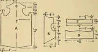 Picture 145 of 334 from Handicraft for handy boys; practical plans for work and play, with many ideas for earning money (1911), leaf 237