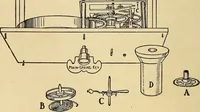 Picture 148 of 334 from Handicraft for handy boys; practical plans for work and play, with many ideas for earning money (1911), leaf 241