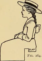 Picture 153 of 334 from Handicraft for handy boys; practical plans for work and play, with many ideas for earning money (1911), leaf 249
