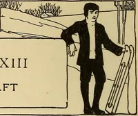 Picture 162 of 334 from Handicraft for handy boys; practical plans for work and play, with many ideas for earning money (1911), leaf 259