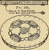 Picture 164 of 334 from Handicraft for handy boys; practical plans for work and play, with many ideas for earning money (1911), leaf 263