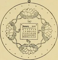 Picture 165 of 334 from Handicraft for handy boys; practical plans for work and play, with many ideas for earning money (1911), leaf 264