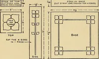 Picture 171 of 334 from Handicraft for handy boys; practical plans for work and play, with many ideas for earning money (1911), leaf 269