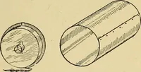 An illustration from Handicraft for handy boys; practical plans for work and play, with many ideas for earning money (1911)