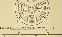 Picture 174 of 334 from Handicraft for handy boys; practical plans for work and play, with many ideas for earning money (1911), leaf 271