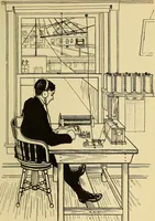 Picture 176 of 334 from Handicraft for handy boys; practical plans for work and play, with many ideas for earning money (1911), leaf 278