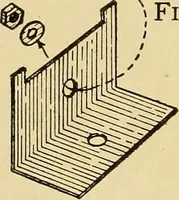 Picture 184 of 334 from Handicraft for handy boys; practical plans for work and play, with many ideas for earning money (1911), leaf 288