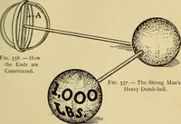 Picture 199 of 334 from Handicraft for handy boys; practical plans for work and play, with many ideas for earning money (1911), leaf 312