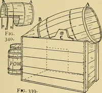 Picture 200 of 334 from Handicraft for handy boys; practical plans for work and play, with many ideas for earning money (1911), leaf 314