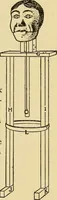 An illustration from Handicraft for handy boys; practical plans for work and play, with many ideas for earning money (1911)