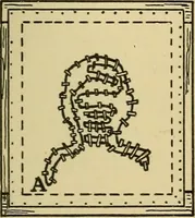 An illustration from Handicraft for handy boys; practical plans for work and play, with many ideas for earning money (1911)