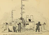 Picture 217 of 334 from Handicraft for handy boys; practical plans for work and play, with many ideas for earning money (1911), leaf 337