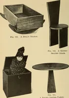 Picture 220 of 334 from Handicraft for handy boys; practical plans for work and play, with many ideas for earning money (1911), leaf 341