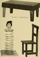 Picture 221 of 334 from Handicraft for handy boys; practical plans for work and play, with many ideas for earning money (1911), leaf 342