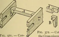 Picture 223 of 334 from Handicraft for handy boys; practical plans for work and play, with many ideas for earning money (1911), leaf 348