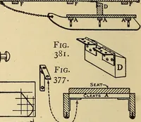 Picture 225 of 334 from Handicraft for handy boys; practical plans for work and play, with many ideas for earning money (1911), leaf 351